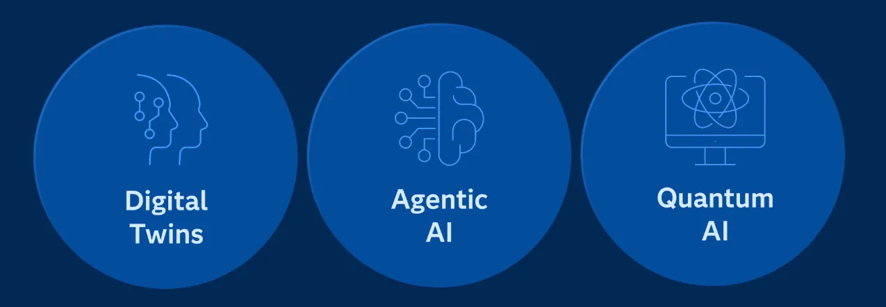 SAS Innovate 2025: la inteligencia artificial da un salto hacia la autonomía, la confianza y la utilidad real 6 SAS Innovate 2025 mostró cómo la IA puede integrarse de forma segura y eficiente en procesos empresariales críticos.