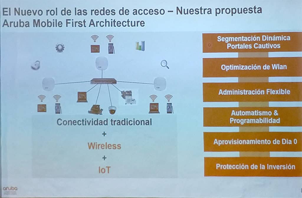 Mucho más que switches: RyDSA y Aruba Networks habilitan a sus canales