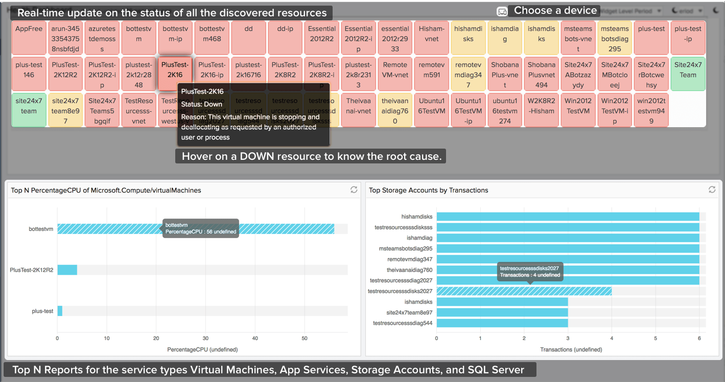 T stat. Site24x7 Server monitoring. Site-7. Производитель стран site24×7. Time for update.