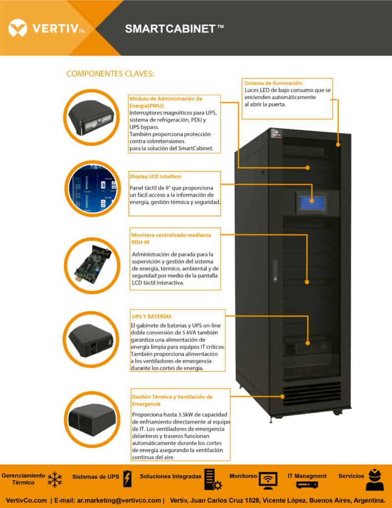 SmartCabinet, Una Solución Inteligente E Integrada - ITSitio