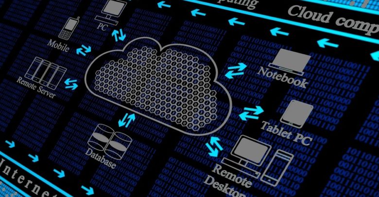 Plataforma de nube ofrece un retorno sobre la inversión de casi un 600 por ciento