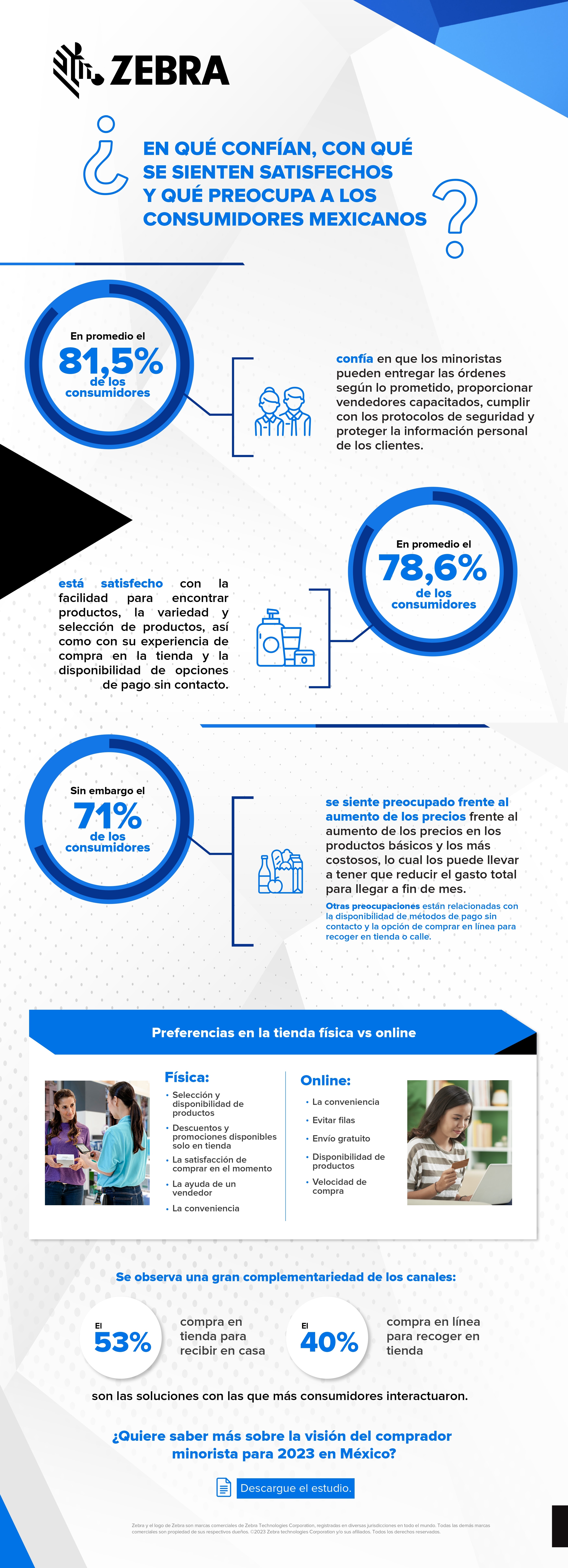 Zebra Technologies impulsa la innovación en el Regional Partner Summit 2023