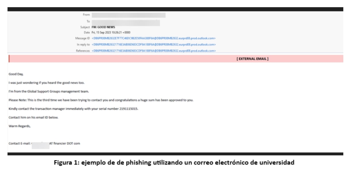 Campañas de Phishing BEC: nuevos ataques utilizan correos de estudiantes