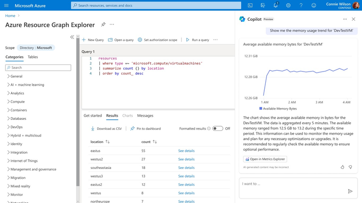 Microsoft Copilot para Azure: simplifica la gestión de TI y ahorra tiempo