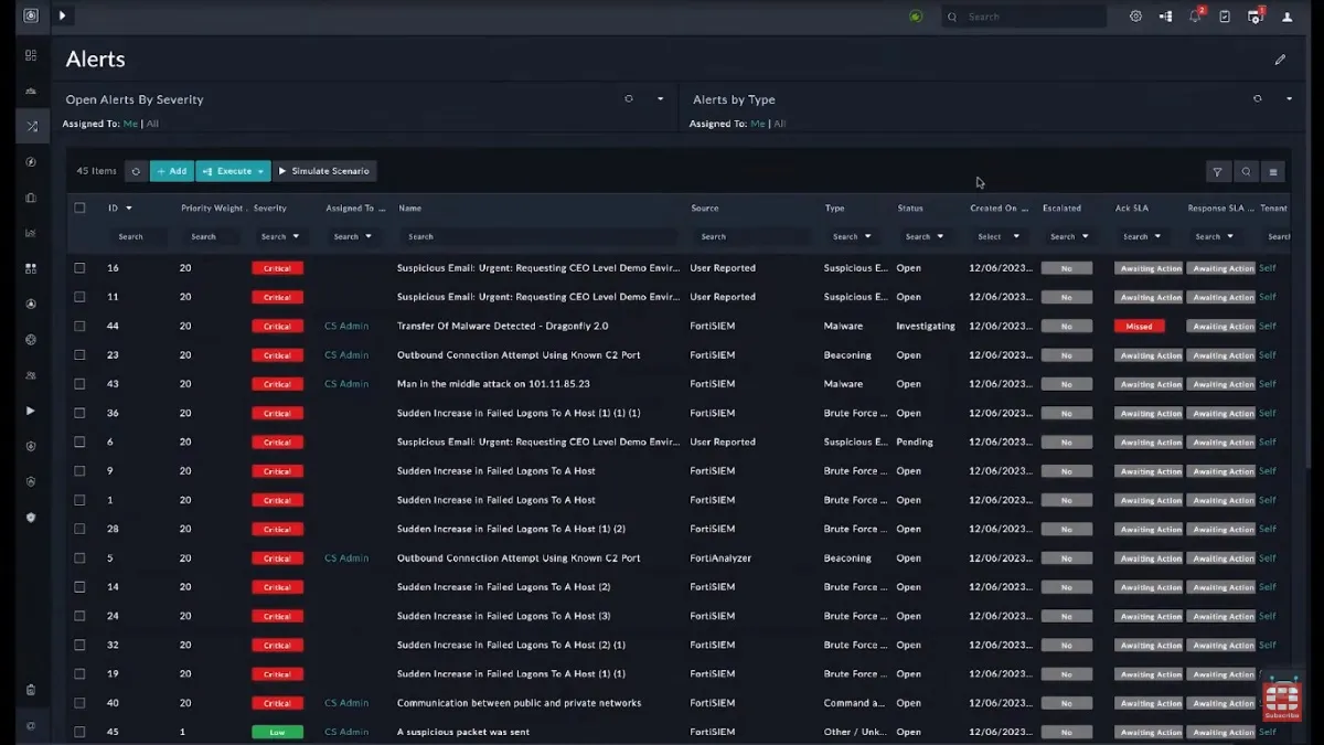 Fortinet Advisor: IA generativa para la investigación de amenazas