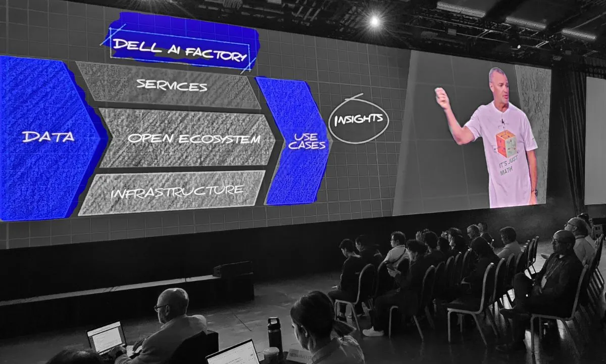 Dell dio a conocer novedades de su Dell AI Factory