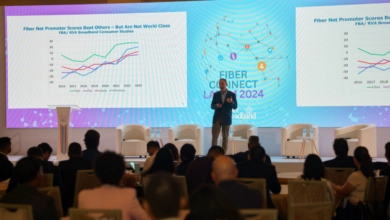 Fiber Connect LATAM 2024: innovación y crecimiento en la era de la fibra óptica