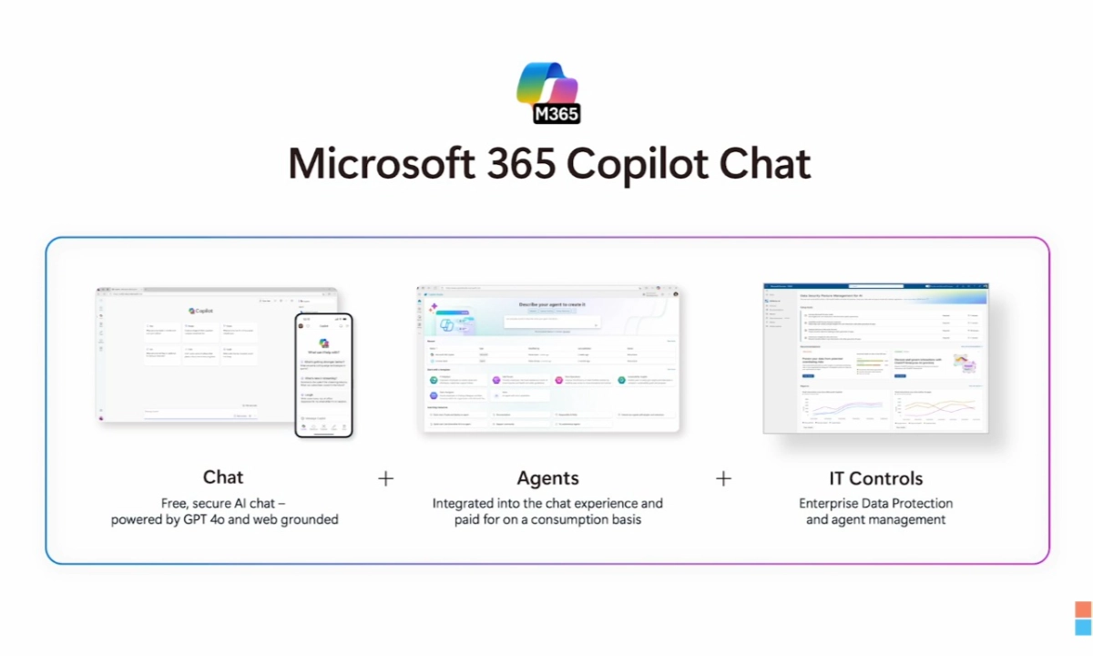 Microsoft presenta Microsoft 365 Copilot Chat